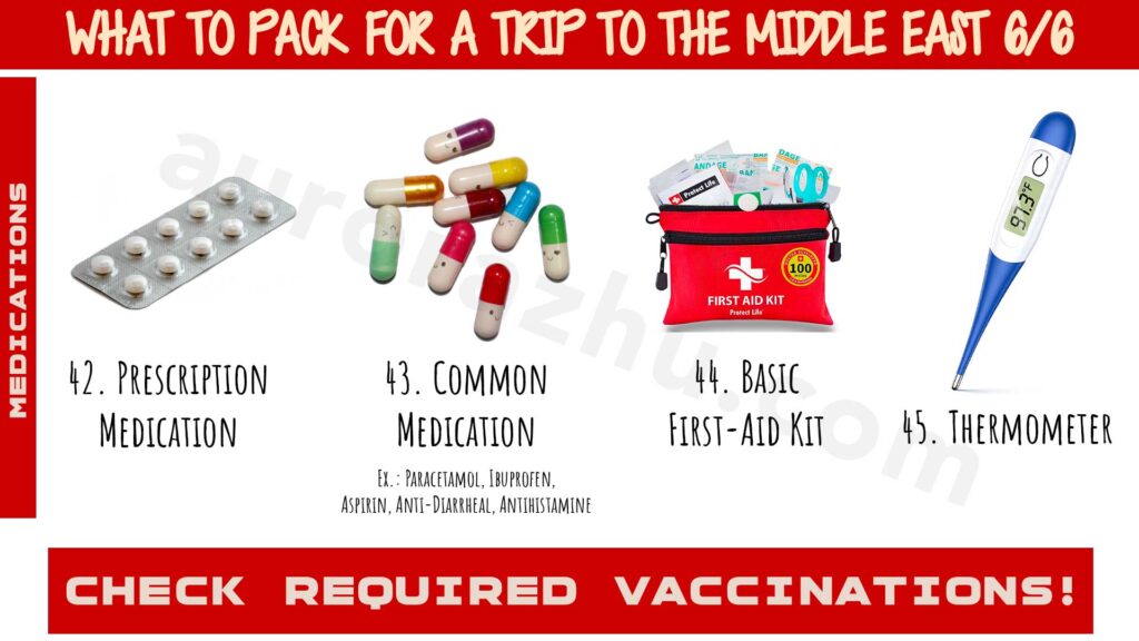 Medications List What to pack for a trip to the Middle East